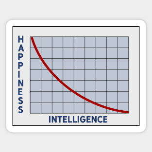 Happiness vs. Intelligence Sticker
